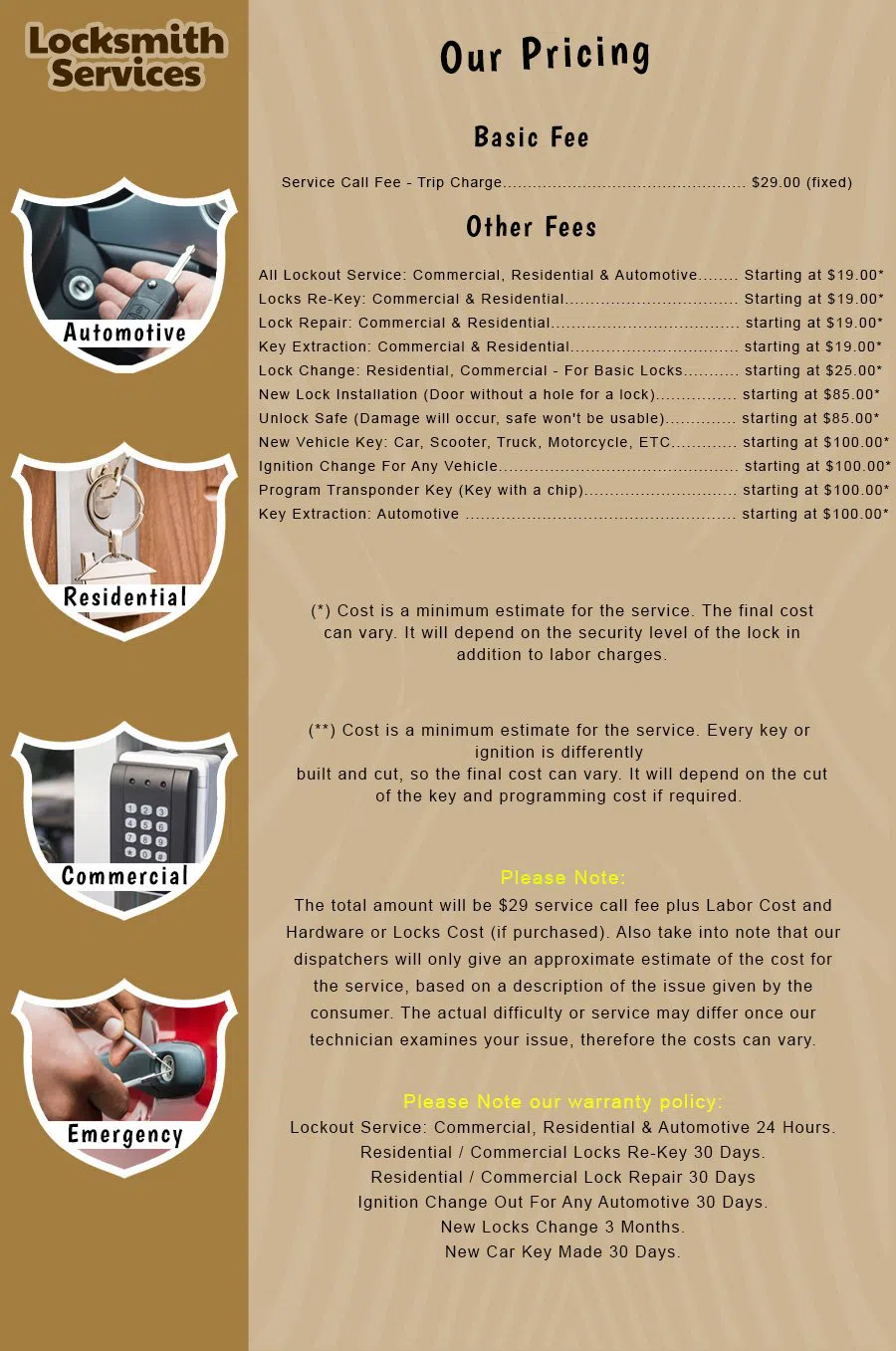 Seattle Neighborhood Locksmith Seattle, WA 206-408-8175