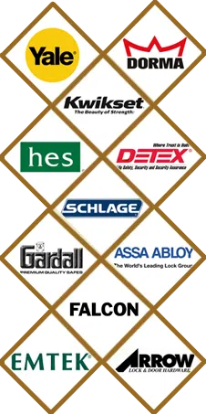 Seattle Neighborhood Locksmith Seattle, WA 206-408-8175 - sb-locks